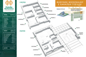 Dom na sprzedaż 123m2 pabianicki Dłutów - zdjęcie 2