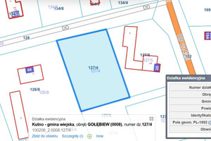 Działka na sprzedaż kutnowski Kutno Gołębiew Nowy - zdjęcie 1