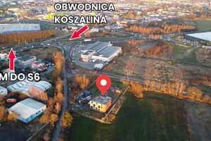 Komercyjne na sprzedaż 1260m2 koszaliński Świeszyno Niekłonice - zdjęcie 1