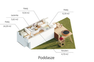 Dom na sprzedaż 89m2 krakowski Zabierzów Kobylany Kwiatowa - zdjęcie 2