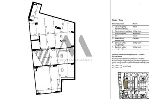 Komercyjne na sprzedaż 251m2 Wrocław - zdjęcie 3