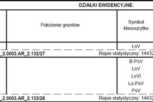 Komercyjne do wynajęcia 38846m2 lubliniecki Pawonków Kośmidry Lubliniecka - zdjęcie 3