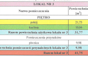 Mieszkanie na sprzedaż 32m2 słupecki Strzałkowo Kolejowa - zdjęcie 4