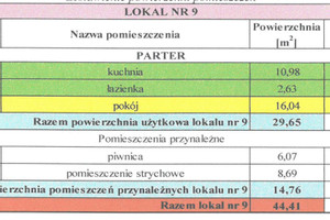 Mieszkanie na sprzedaż 30m2 słupecki Strzałkowo Kolejowa - zdjęcie 4