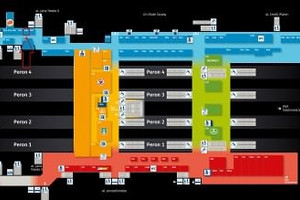 Komercyjne do wynajęcia 43m2 Warszawa Śródmieście Al. Jerozolimskie 54 - Dworzec Kolejowy Warszawa Centralna - zdjęcie 2