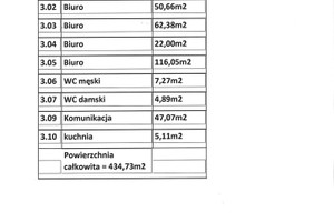 Komercyjne do wynajęcia 434m2 Wrocław Krzyki Os. Powstańców Śląskich - zdjęcie 2