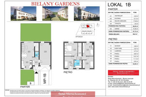 Dom na sprzedaż 102m2 wrocławski Kobierzyce Bielany Wrocławskie - zdjęcie 2