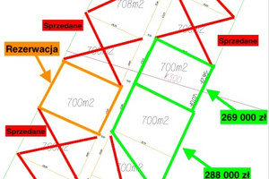 Działka na sprzedaż 700m2 krakowski Zabierzów Brzezie - zdjęcie 3