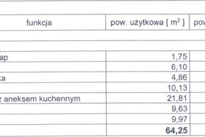 Mieszkanie na sprzedaż 66m2 chojnicki Chojnice Prochowa - zdjęcie 2