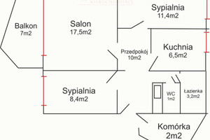 Mieszkanie na sprzedaż 58m2 Warszawa Praga-Południe Gocław gen. Tadeusza Bora-Komorowskiego - zdjęcie 3