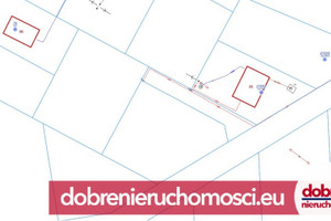 Działka na sprzedaż 1105m2 pucki Władysławowo - zdjęcie 2