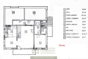 Dom na sprzedaż 226m2 Warszawa Wola Strąkowa - zdjęcie 3