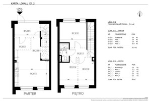 Komercyjne na sprzedaż 72m2 Poznań Ławica - zdjęcie 3