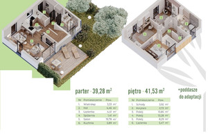 Dom na sprzedaż 111m2 krakowski Liszki Rączna - zdjęcie 2