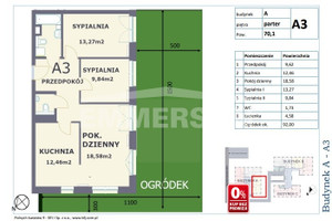 Mieszkanie na sprzedaż 71m2 Warszawa Białołęka Choszczówka Polnych Kwiatów - zdjęcie 1