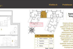 Komercyjne na sprzedaż 42m2 tatrzański Zakopane - zdjęcie 2