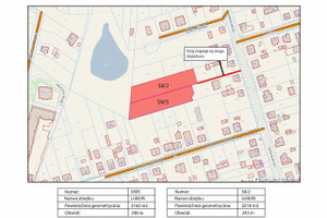 Działka na sprzedaż 4380m2 poznański Luboń Okrzei Stefana - zdjęcie 1