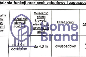 Działka na sprzedaż 1100m2 trzebnicki Trzebnica Koniowo - zdjęcie 4