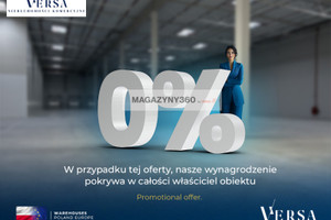 Komercyjne do wynajęcia 1486m2 pruszkowski Nadarzyn - zdjęcie 2