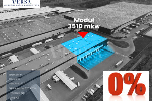 Komercyjne do wynajęcia 3510m2 wołomiński Radzymin - zdjęcie 1