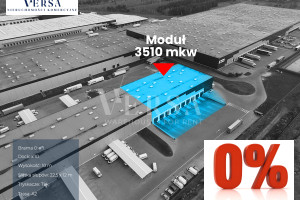 Komercyjne do wynajęcia 3510m2 wołomiński Radzymin - zdjęcie 1