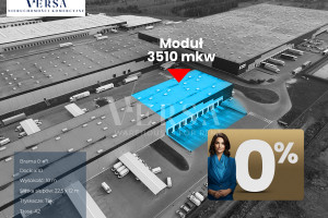 Komercyjne do wynajęcia 3510m2 wołomiński Radzymin - zdjęcie 1