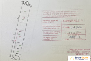 Działka na sprzedaż 1300m2 kielecki Bodzentyn Wiącka - zdjęcie 2