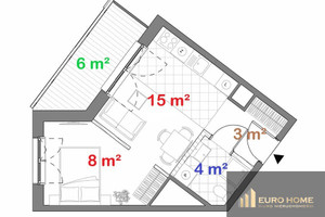 Mieszkanie do wynajęcia 30m2 Warszawa Mokotów Siekierki Batalionu AK "Bałtyk" - zdjęcie 2