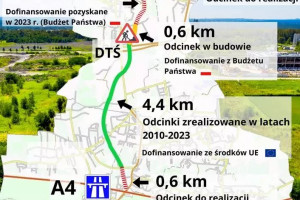 Działka na sprzedaż 1798m2 Ruda Śląska Ruda - zdjęcie 1