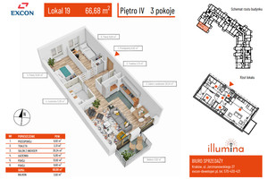 Mieszkanie na sprzedaż 67m2 Kraków Bieżanów-Prokocim Prokocim Erazma Jerzmanowskiego 37 - zdjęcie 2