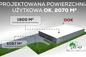 Działka na sprzedaż 5087m2 poznański Kostrzyn Polna - zdjęcie 1