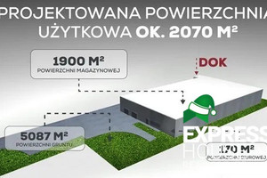 Działka na sprzedaż 5087m2 poznański Kostrzyn Polna - zdjęcie 1