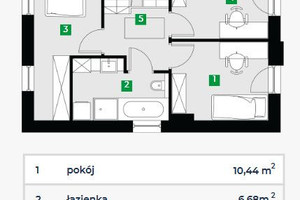 Dom na sprzedaż 94m2 wrocławski Długołęka Kiełczówek - zdjęcie 3