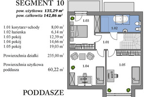 Dom na sprzedaż 143m2 wrocławski Żórawina - zdjęcie 3