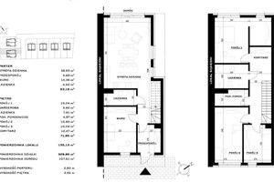 Dom na sprzedaż 136m2 Wrocław Psie Pole - zdjęcie 2