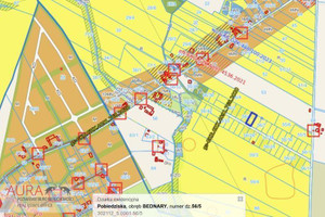 Działka na sprzedaż poznański Pobiedziska Bednary - zdjęcie 2