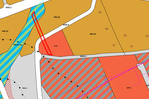 Działka na sprzedaż 882m2 nowotarski Nowy Targ - zdjęcie 3