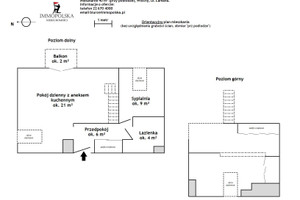 Mieszkanie do wynajęcia 41m2 Warszawa Włochy Stare Włochy Łamana - zdjęcie 2