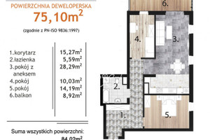 Mieszkanie na sprzedaż 75m2 Bydgoszcz Bartodzieje-Skrzetusko-Bielawki Bartodzieje Gajowa - zdjęcie 3