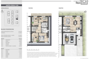 Dom na sprzedaż 152m2 wrocławski Kobierzyce Bielany Wrocławskie - zdjęcie 2