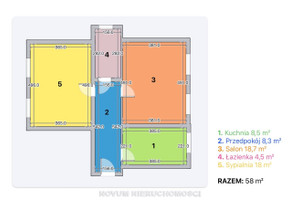 Mieszkanie na sprzedaż 58m2 tarnogórski Tarnowskie Góry - zdjęcie 1