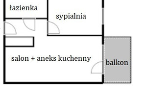 Mieszkanie na sprzedaż 56m2 Warszawa Bemowo Wrocławska - zdjęcie 1