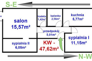 Mieszkanie na sprzedaż 48m2 Warszawa Bielany Jana Kochanowskiego - zdjęcie 2