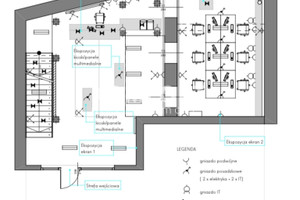 Komercyjne do wynajęcia 220m2 Szczecin Centrum - zdjęcie 1