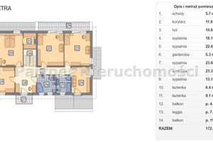 Dom na sprzedaż 344m2 aleksandrowski Ciechocinek - zdjęcie 3