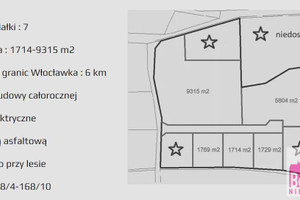 Działka na sprzedaż 1714m2 włocławski Włocławek Mursk - zdjęcie 1