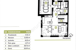 Dom na sprzedaż 150m2 pruszkowski Nadarzyn Rusiec - zdjęcie 2