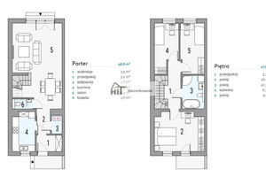 Dom na sprzedaż 96m2 będziński Będzin Boleradz - zdjęcie 2