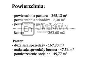 Komercyjne do wynajęcia 363m2 Wrocław Stare Miasto marsz. Józefa Piłsudskiego - zdjęcie 3