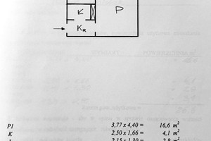 Mieszkanie na sprzedaż 27m2 Poznań Grunwald Modra - zdjęcie 3